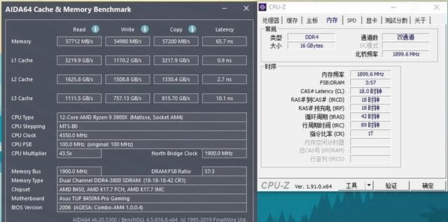 华硕X99A主板搭配内存，让你的电脑速度飙升  第4张