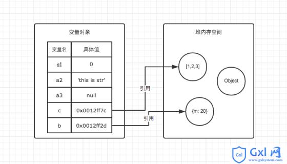 内存双通技术：数据传输速度翻倍，系统稳定性再升级  第3张