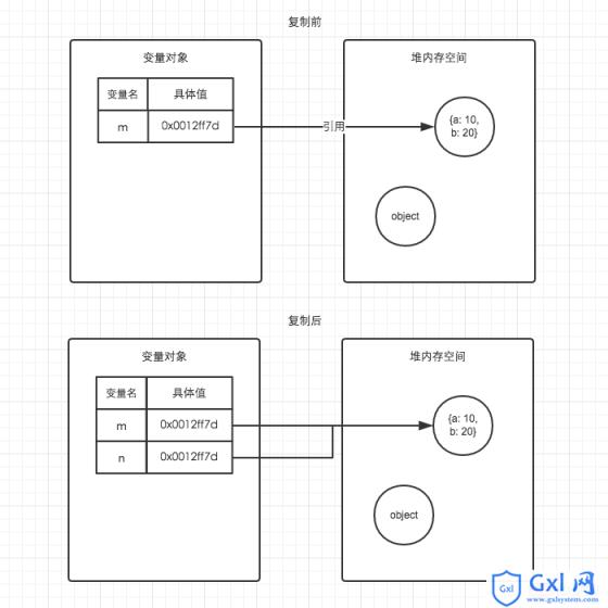 内存双通技术：数据传输速度翻倍，系统稳定性再升级  第4张