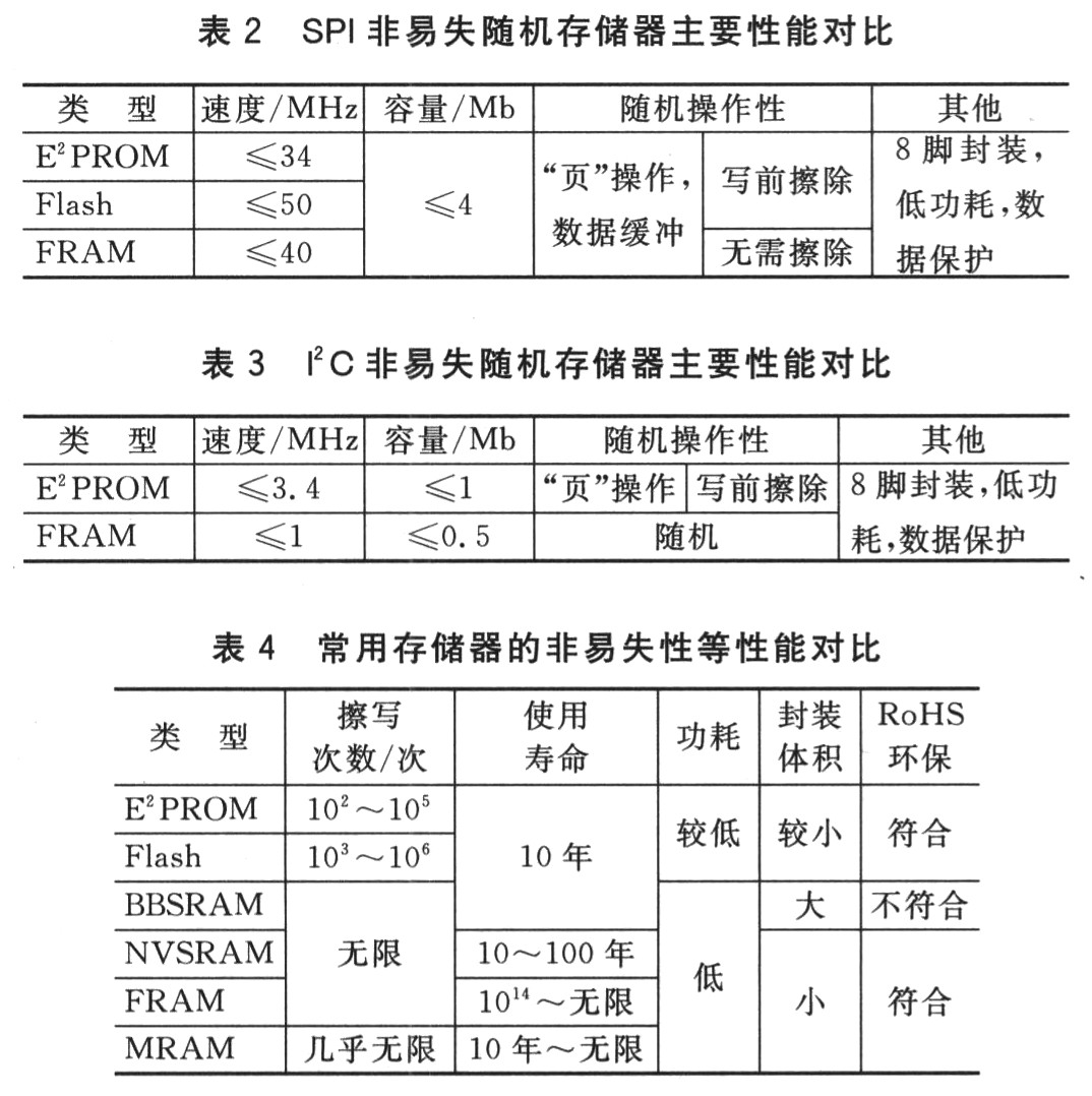 春风拂过，AMDryzen5处理器带来的全新体验  第2张