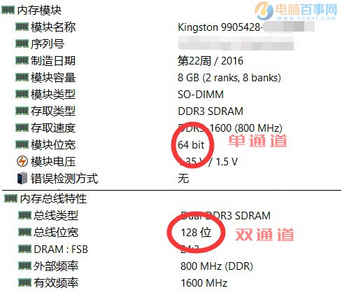 DDR4内存，你真的需要吗？  第5张