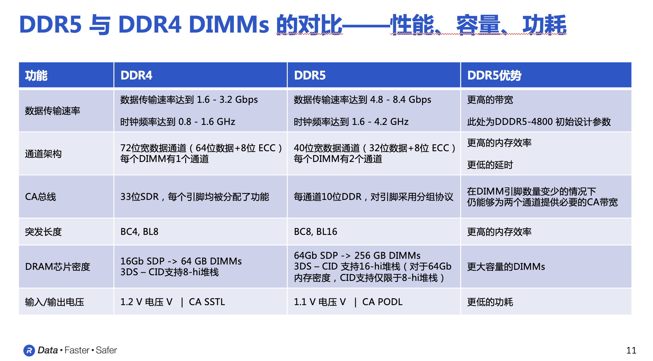 让人开心的消息——终于来了  第4张