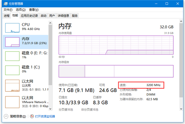 电脑为什么变得如此龟速？  第2张