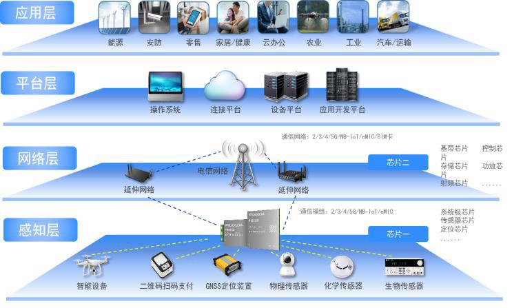 探秘计算机领域中的先进内存技术：ddr3内存  第5张