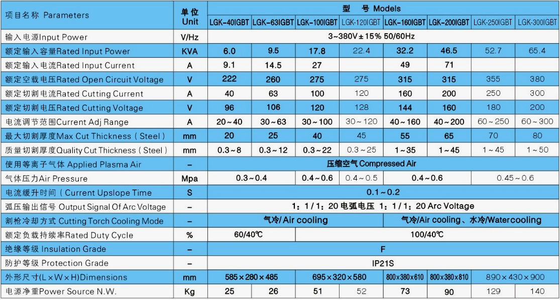 SSD内存：现代计算机的速度之源  第2张