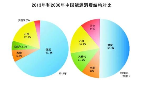 SSD内存：现代计算机的速度之源  第3张