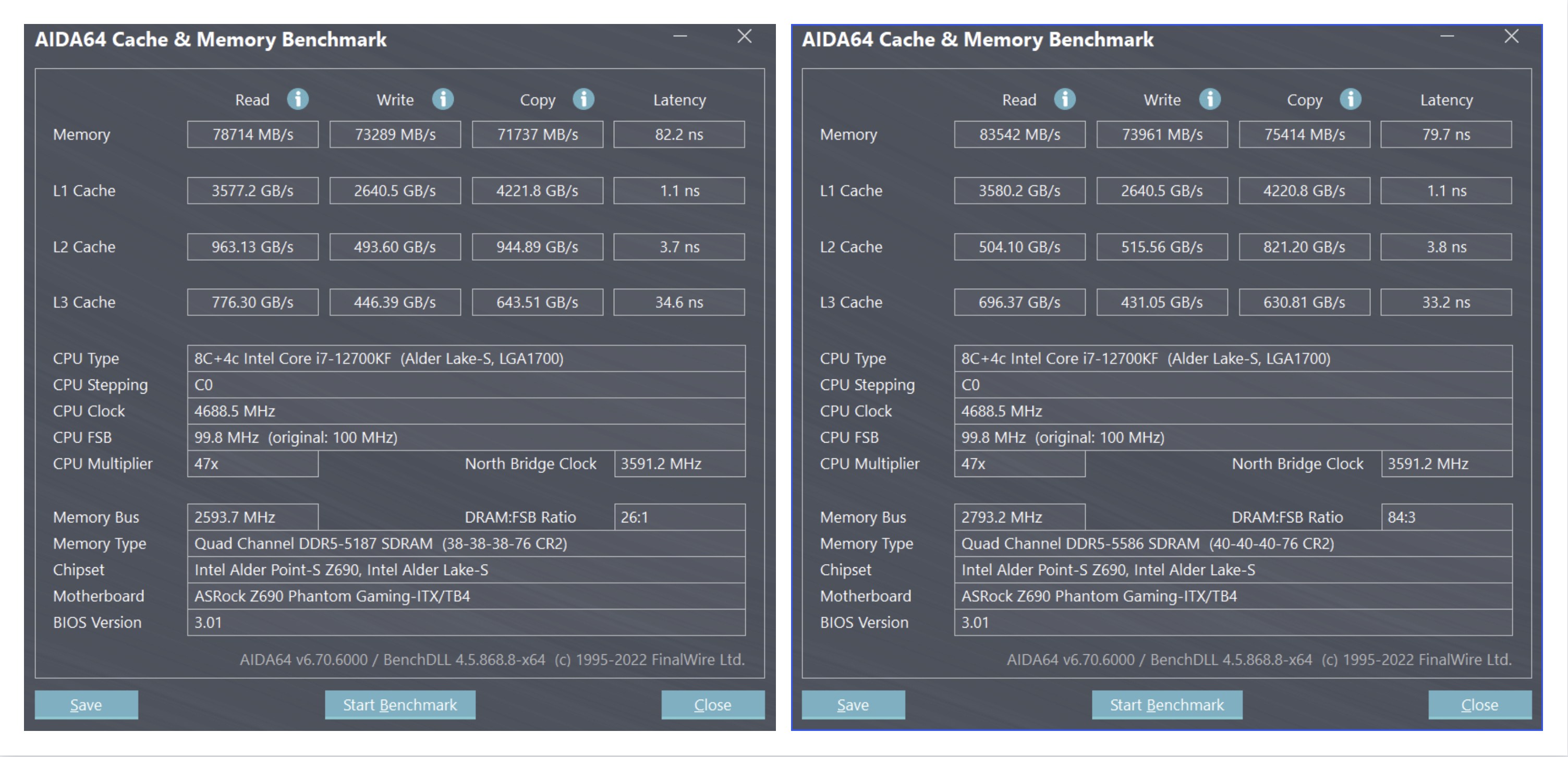 揭秘DDR4内存超频：不只是性能提升，还隐藏着这些危害  第1张