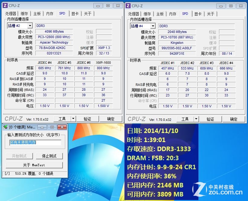 内存兼容新处理器，性能突破全球领先  第4张