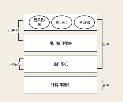 CPU、内存、硬盘速度：数字世界的加速神器  第4张