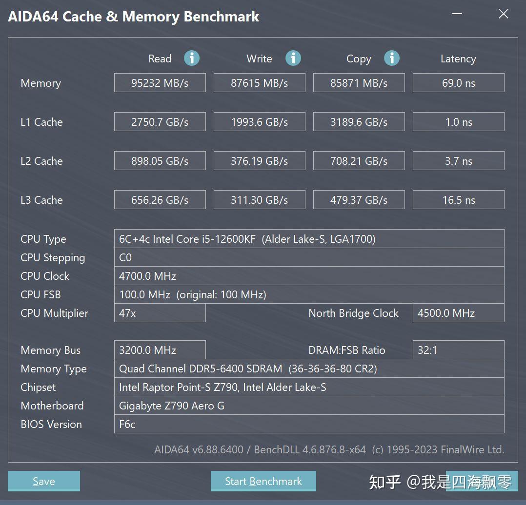 DDR4内存：加速你的电脑体验  第1张