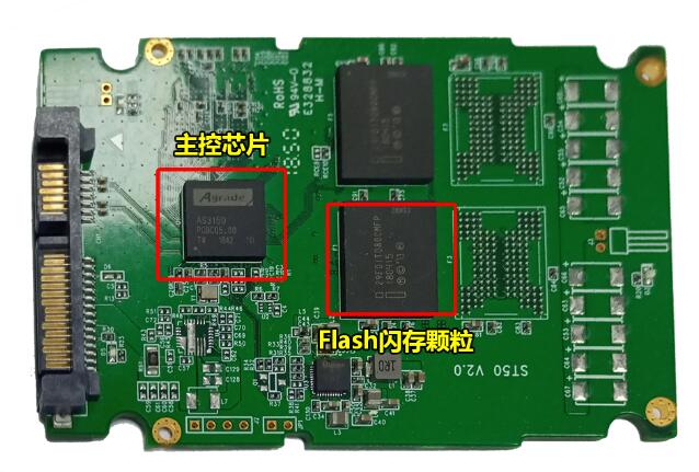 固态内存颗粒：技术革新，性能飙升，稳定无忧  第4张