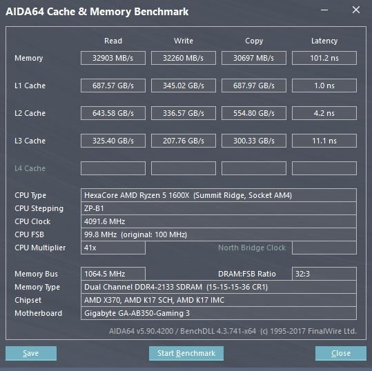 AMD CPU：性能卓越，兼容性强大，让你的电脑焕发新生  第2张