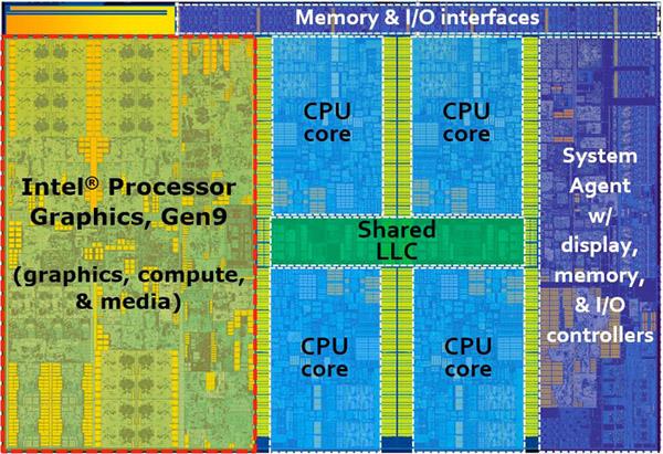 i7 4790K核显内存4G：超越想象的惊喜  第4张