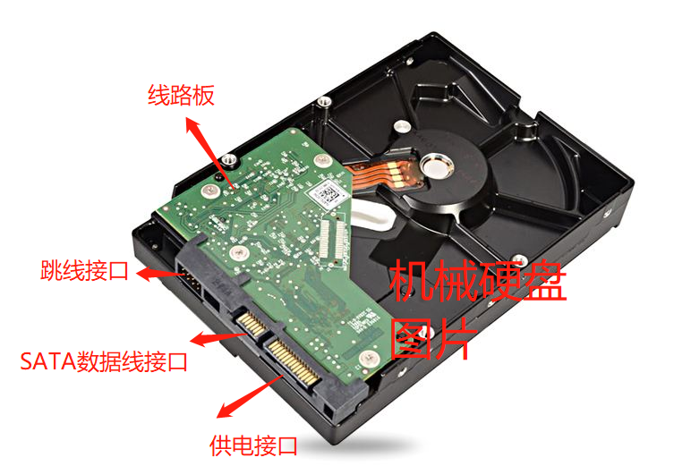 SSD硬盘速度：计算机性能的关键指标  第3张