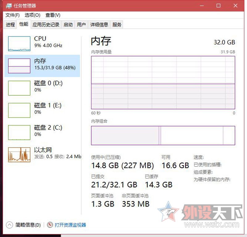 直播游戏内存消耗揭秘  第2张