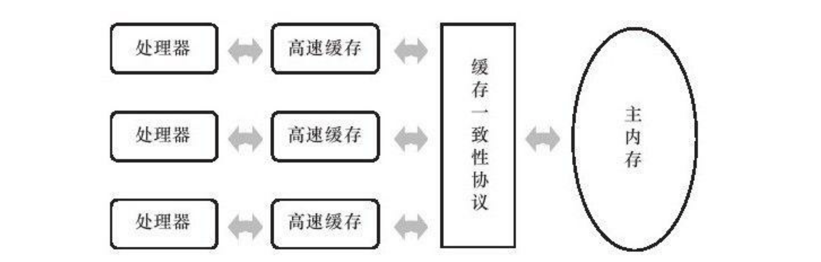 内存升级必备！揭秘ddr3 8g内存的真实表现  第5张