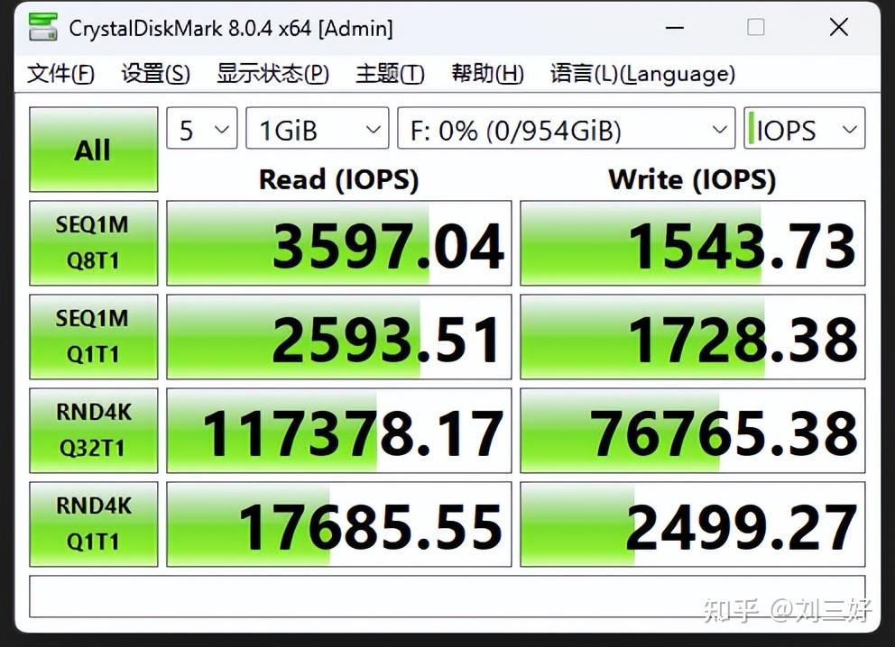 PCI-E内存硬盘：性能猛如虎，速度飙到飞  第5张