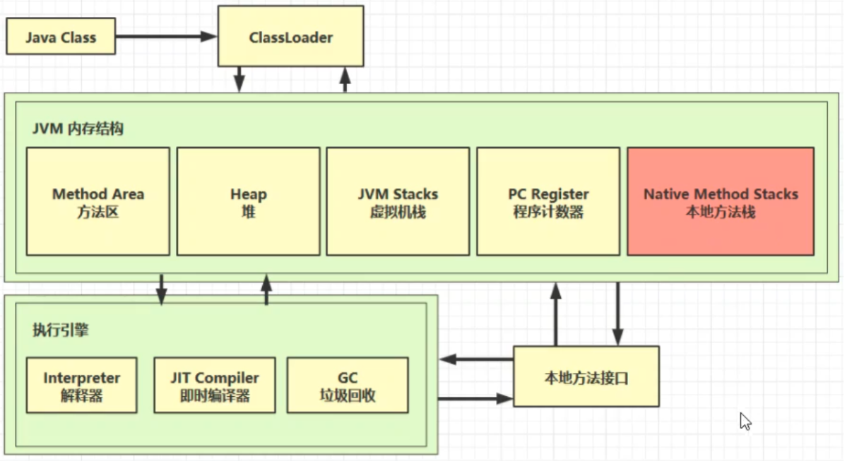 AMD发布全新ryzen内存条技术支持：三大看点揭秘  第5张