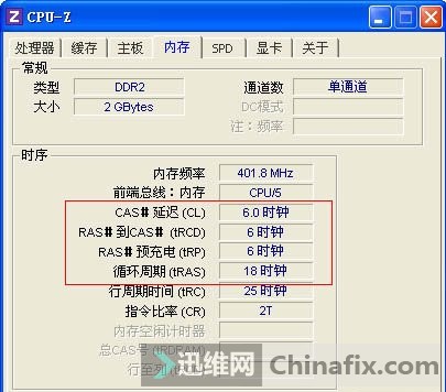 DDR4内存时序揭秘：为什么重要？  第1张