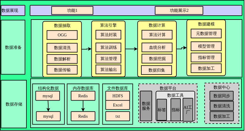 AMD Zen架构三代内存：性能升级大揭秘  第1张