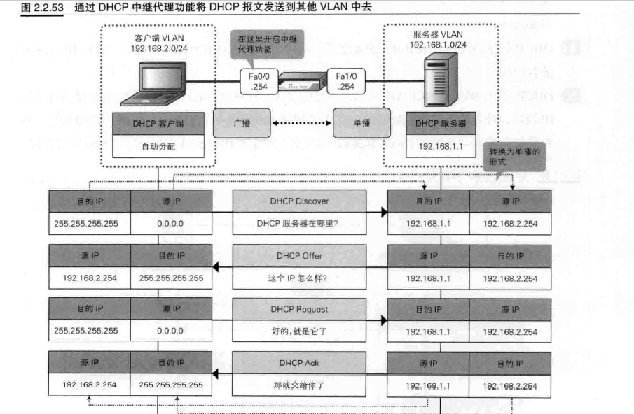 AMD Zen架构三代内存：性能升级大揭秘  第2张