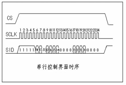 内存时序和频率：影响计算机性能的关键  第4张