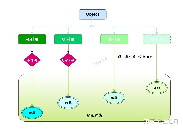 内存时序：稳如磐石，飞驰如箭  第1张