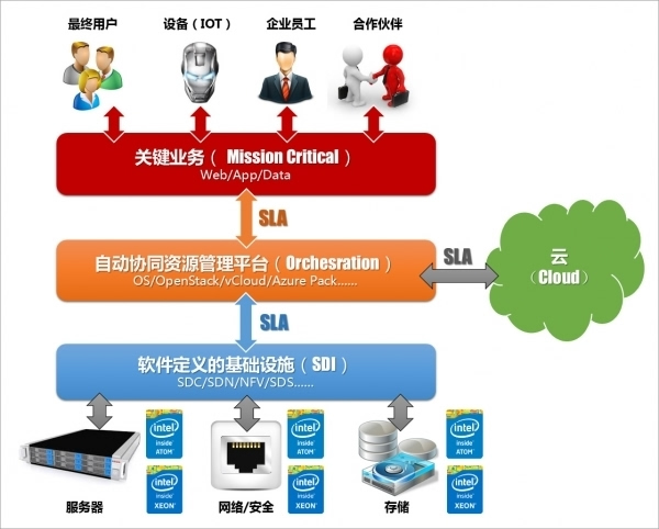 内存条 vs 处理器：谁才是电脑速度的王者？  第1张