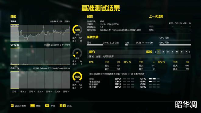 威刚DDR4内存颗粒：性能杀手锏揭秘  第4张