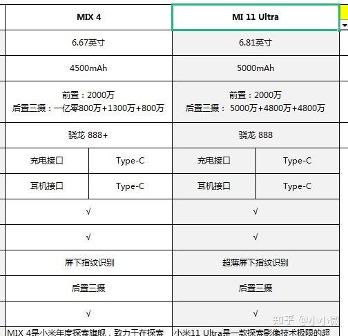 内存条选择指南：8GB够用？32GB更香？  第5张