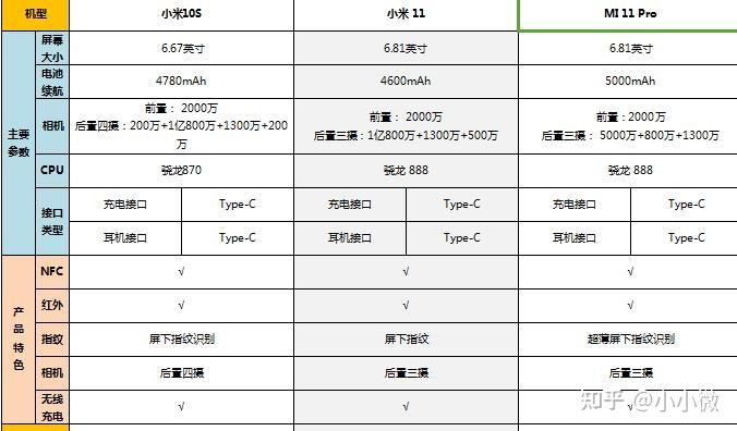 内存条选择指南：8GB够用？32GB更香？  第6张