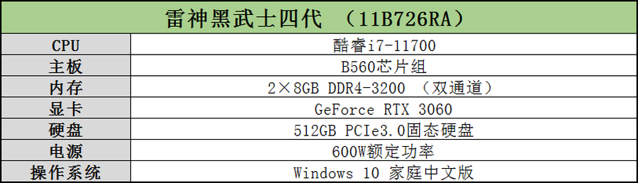 ryzen内存VS英特尔内存：性能对比揭秘  第3张