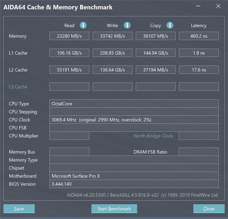 DDR4内存，性能升级！频率带宽提升，能耗降低，你还在犹豫什么？  第2张