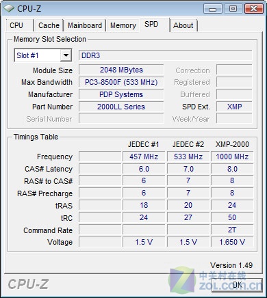 内存频率666.7MHz，电脑速度瞬间提速  第1张