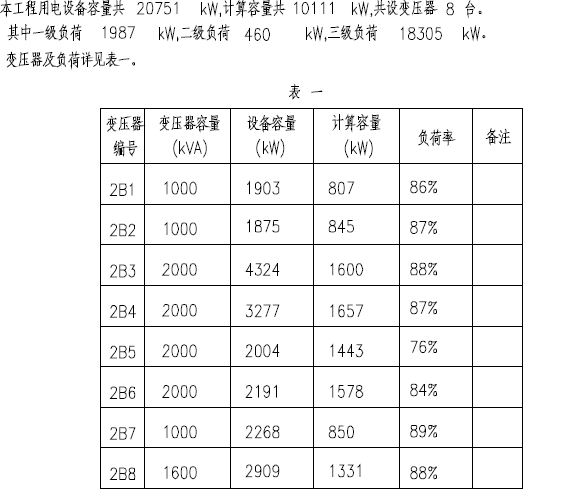 内存选购：高压VS低压，究竟谁更香？  第3张