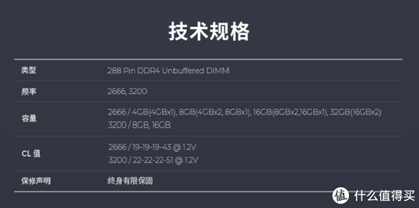 内存时序揭秘：调整参数提升性能  第6张