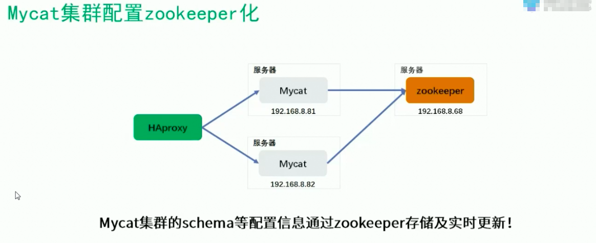 内存揭秘：瞬间存储海量信息，让你的应用秒开秒响