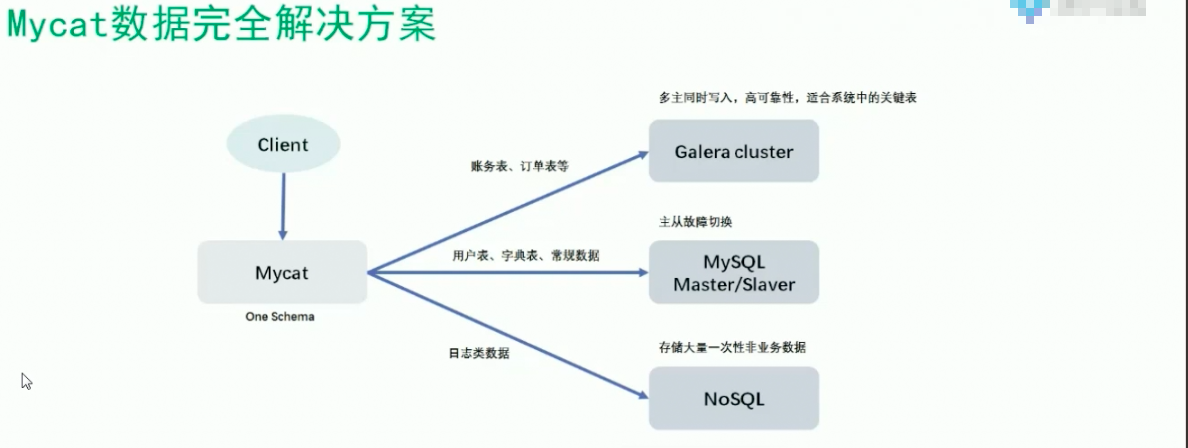 内存揭秘：瞬间存储海量信息，让你的应用秒开秒响  第2张