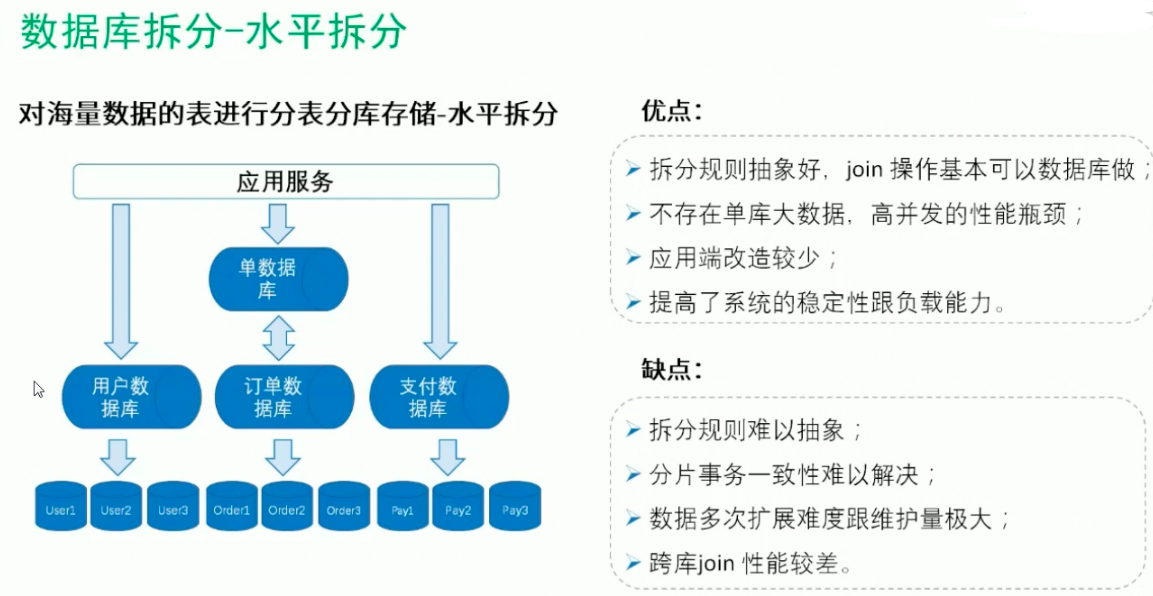 内存揭秘：瞬间存储海量信息，让你的应用秒开秒响  第5张