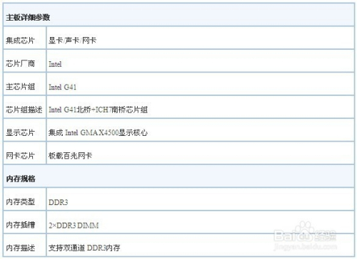 DDR4 vs DDR3内存：速度、功耗、兼容性全面对比  第2张