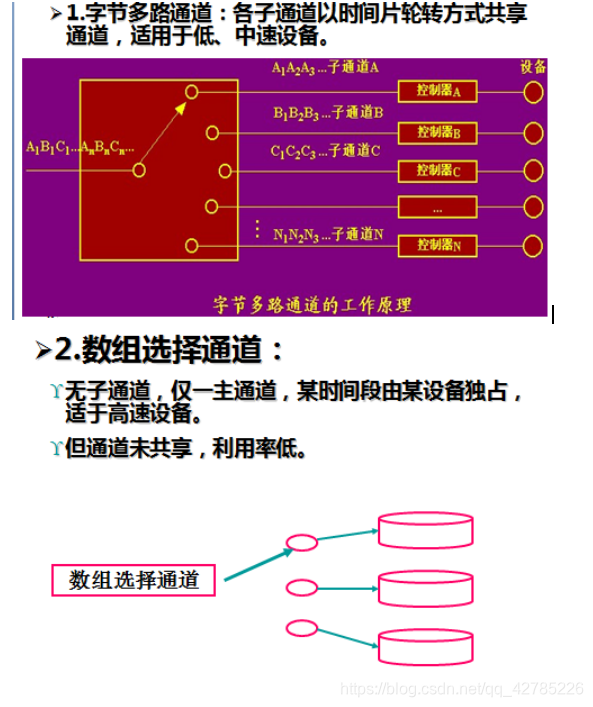 内存PK赛：双通道内存VS单通道内存，谁才是真正的王者？  第3张