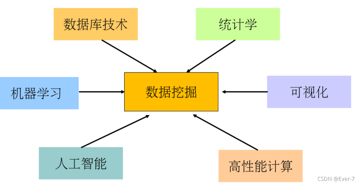 DDR4 vs DDR3：内存选择全攻略，你需要知道的关键信息  第2张