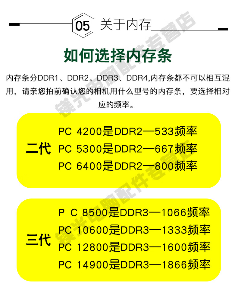 内存升级：让你的电脑速度飙升  第3张