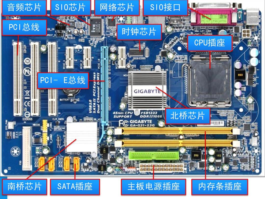 内存频率计算公式揭秘：让你的电脑速度飙升