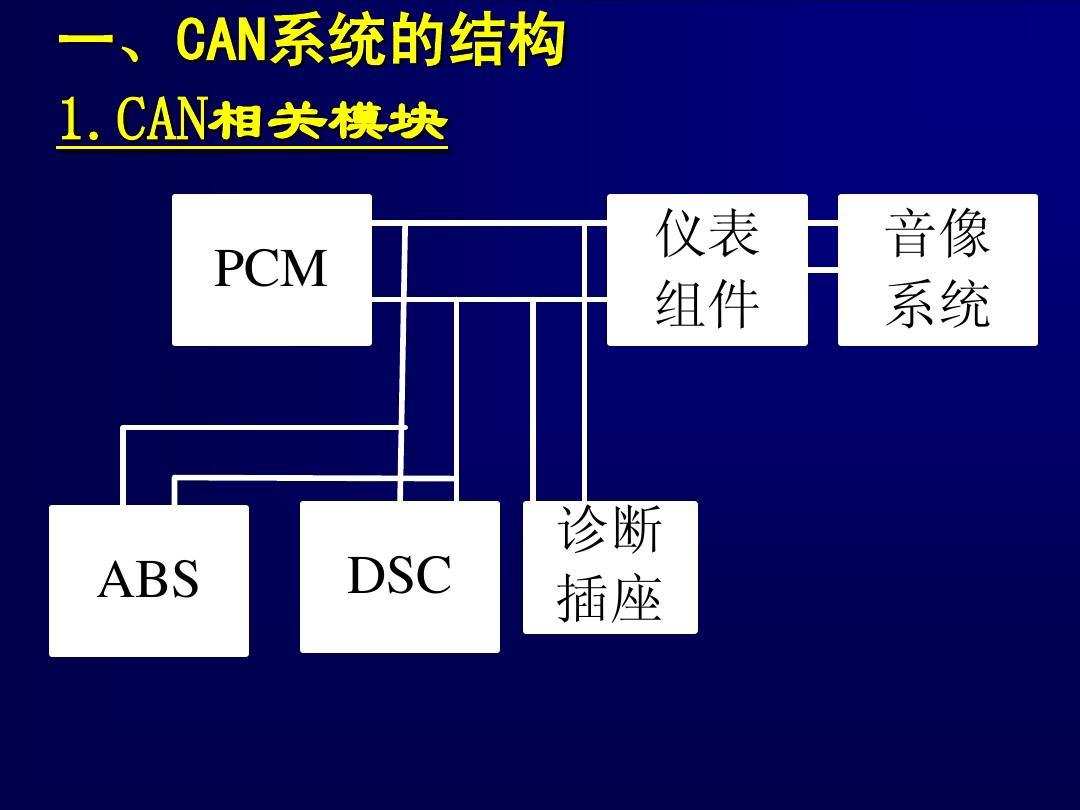 内存频率计算公式揭秘：让你的电脑速度飙升  第7张