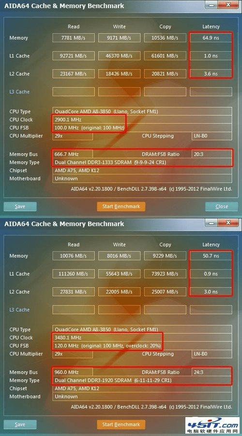 内存频率揭秘：I3处理器到底需要多高的内存频率？  第2张