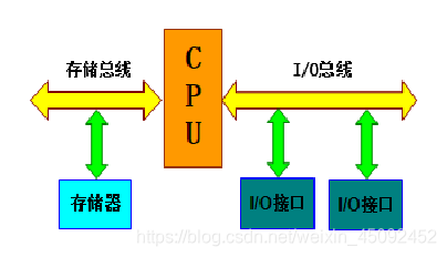 Ryzen处理器内存选择攻略：性能需求一网打尽  第3张