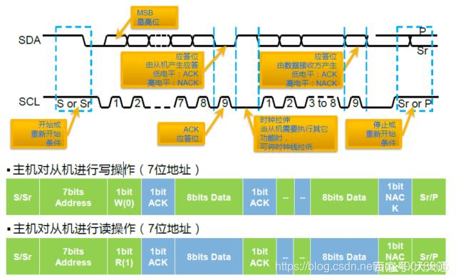 Ryzen处理器内存选择攻略：性能需求一网打尽  第4张