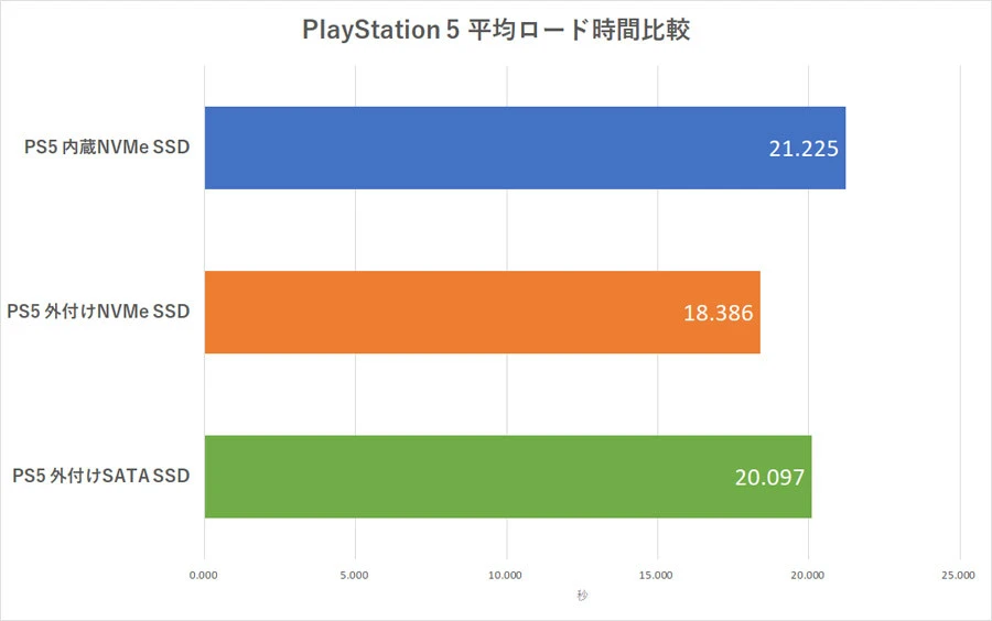 ddr5内存兼容性揭秘：替代方案与注意事项  第4张