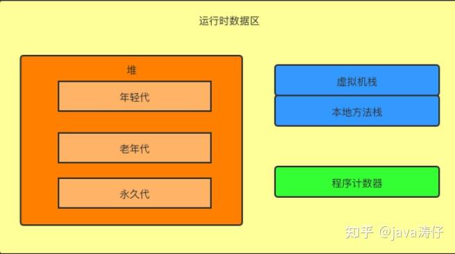 ddr5内存兼容性揭秘：替代方案与注意事项  第6张